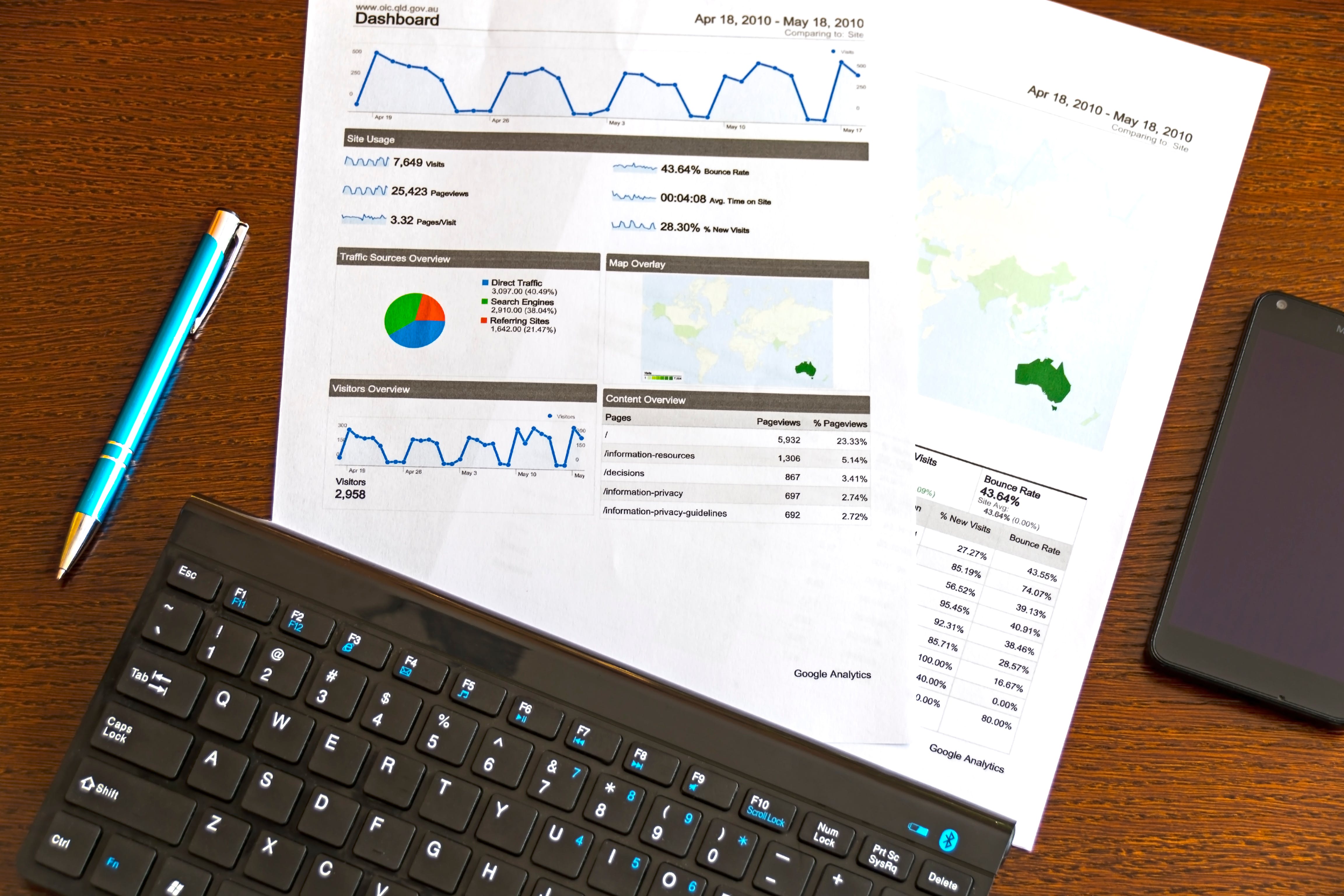 Innovative Sales Campaigns: Unveiling CP Consulting's Recipe for Success
