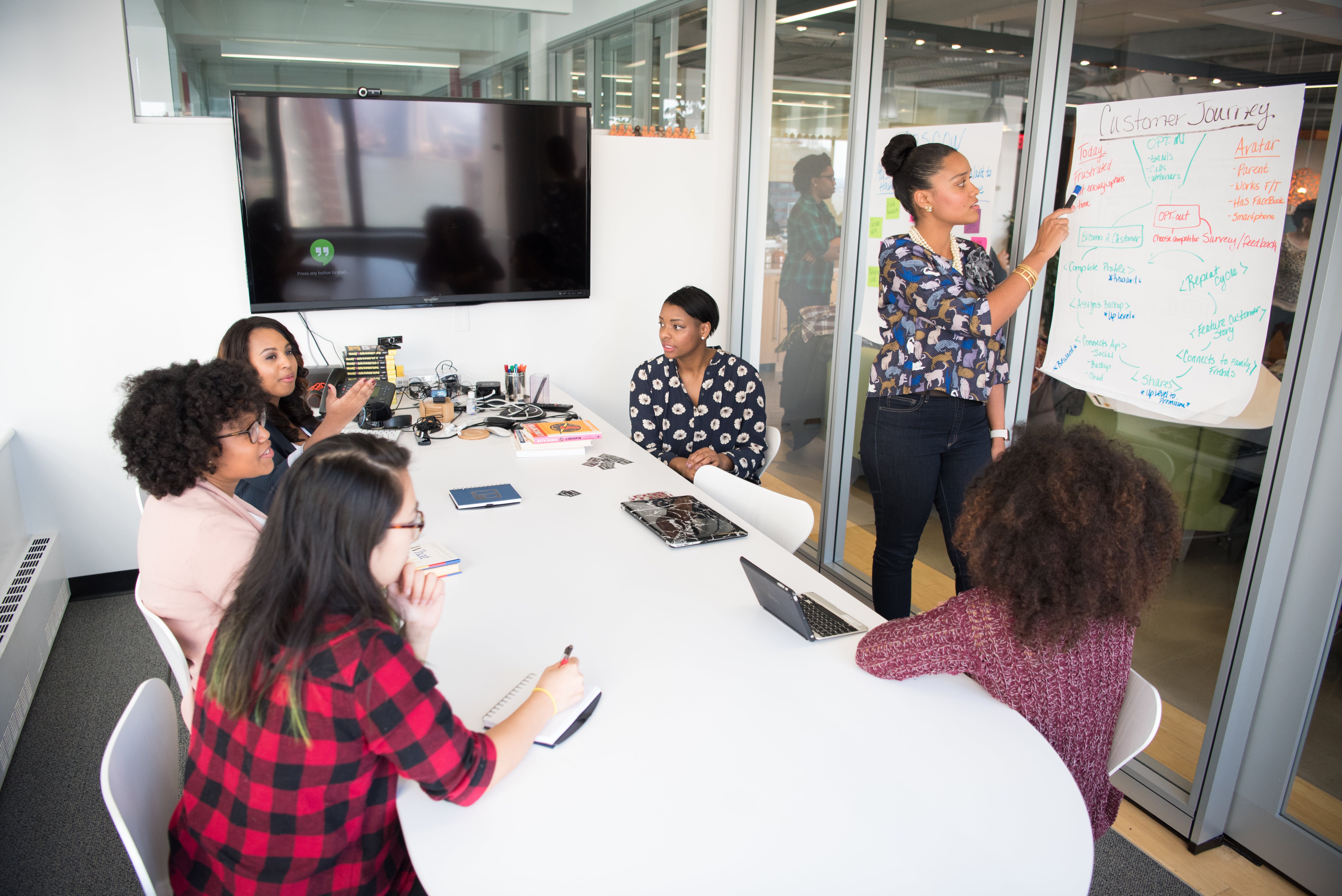 Cultivating a Culture of Growth: CP Consulting's Approach to Employee Development